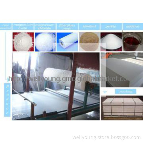 fireproof waterproof mgo wall boards